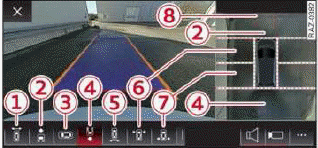 Parking and maneuvering