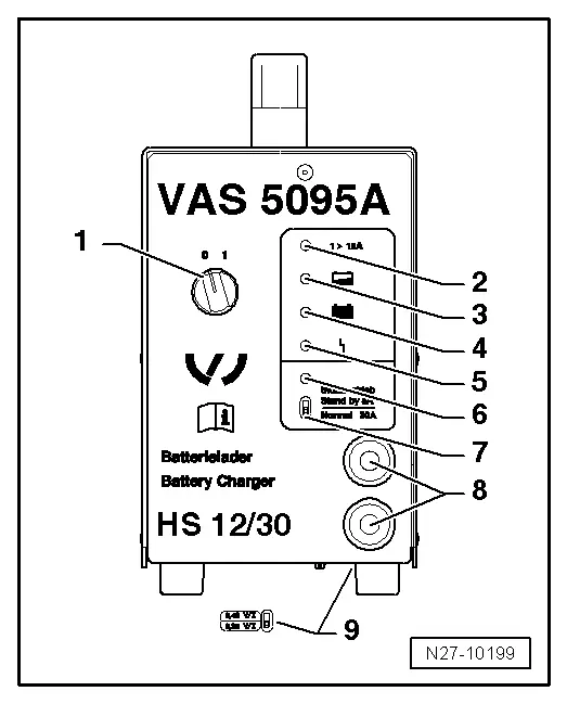 Audi Q3. Battery Charger -VAS5095A-