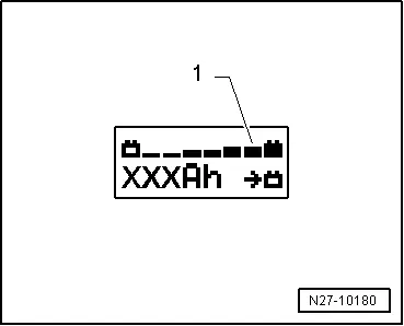 Audi Q3. N27-10180