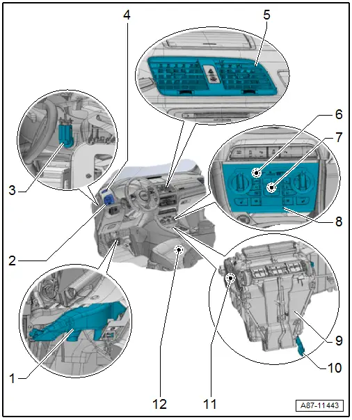 Audi Q3. Component Location Overview - Components Inside Front Passenger Compartment