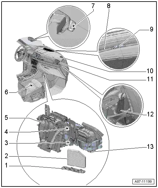 Audi Q3. Component Location Overview - Components Inside Front Passenger Compartment, Right Side of Passenger Compartment