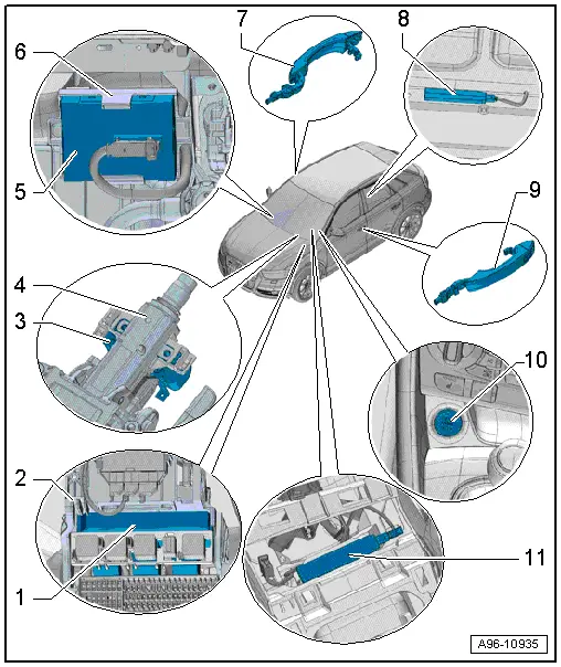 Audi Q3. Component Location Overview - Keyless Access Authorization System