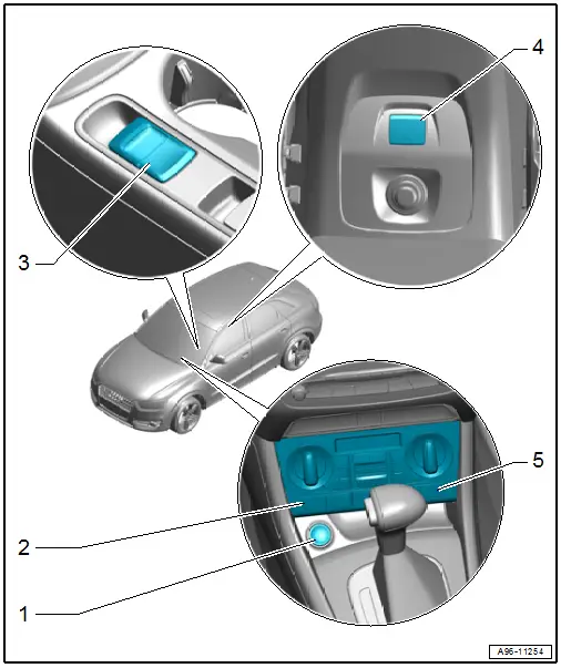 Audi Q3. Component Location Overview - Center Console Controls