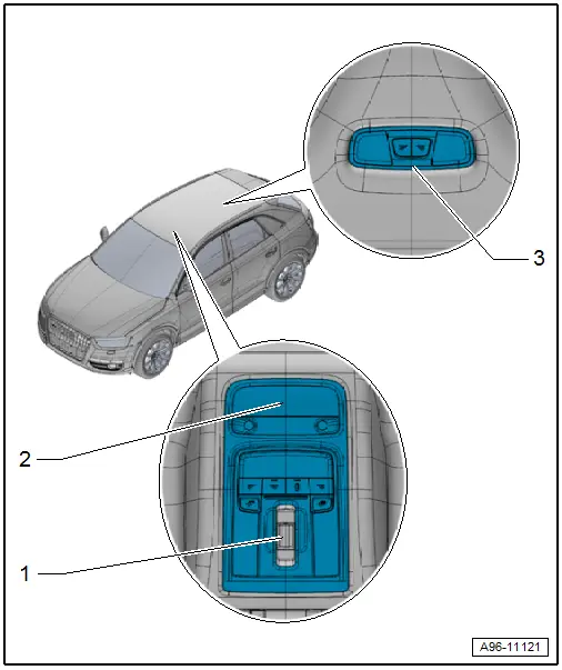 Audi Q3. Component Location Overview - Roof Trim Panel Controls