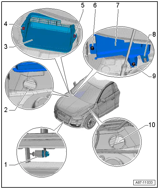 Audi Q3. Component Location Overview - Components Outside of Passenger Compartment, Front Component Group "2"