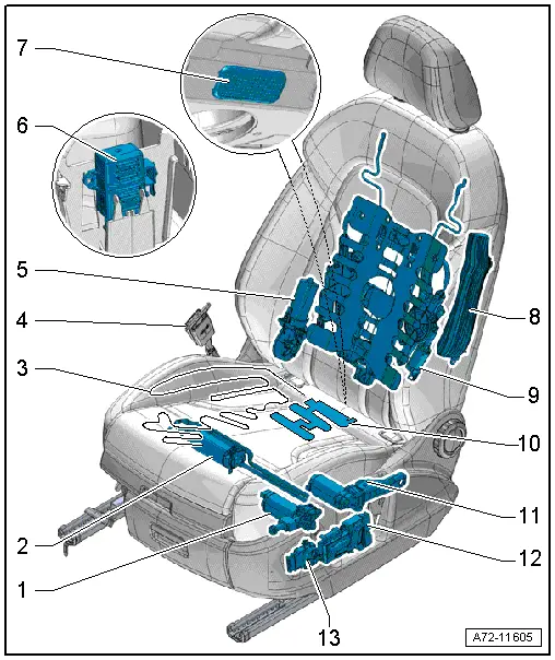 Audi Q3. Component Location Overview - Electric and Electronic Components, Power Front Seat