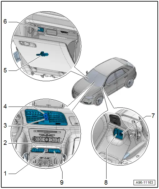 Audi Q3. Component Location Overview - Instrument Panel Controls