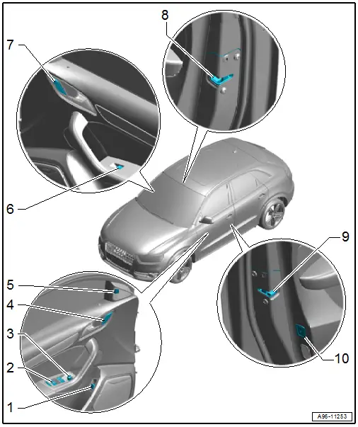 Audi Q3. Component Location Overview - Front Door Controls