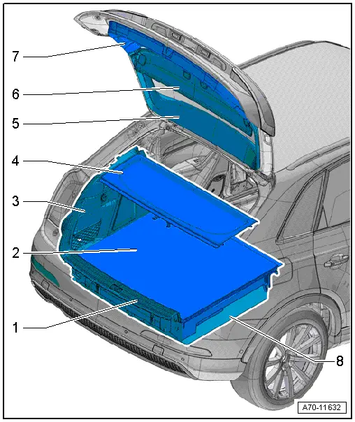 Audi Q3. Component Location Overview - Luggage Compartment Trim Panels