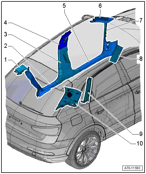 Audi Q3. Component Location Overview - Passenger Compartment Trim