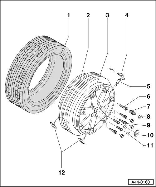 Audi Q3. Component Overview - Run-Flat Tire (PAX)