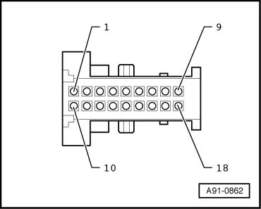 Audi Q3. A91-0862