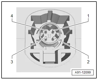 Audi Q3. A91-12099