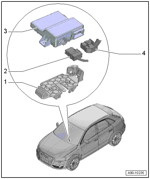 Audi Q3. Component Location Overview - Data Bus on Board Diagnostic Interface