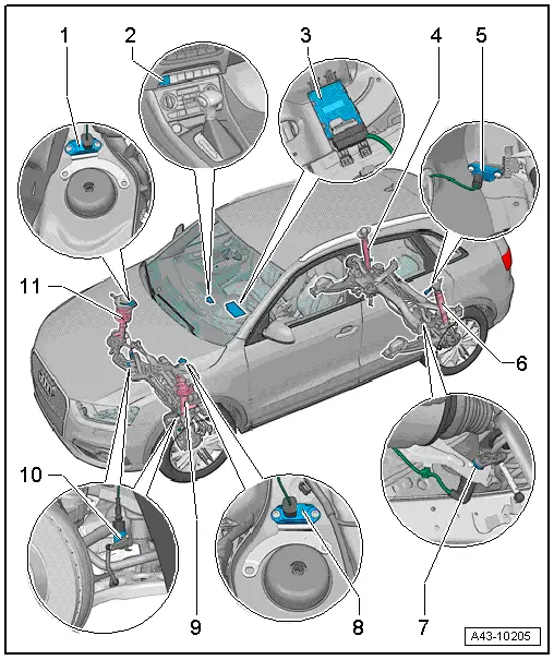 Audi Q3. Overview - Electronic Damping Component Location