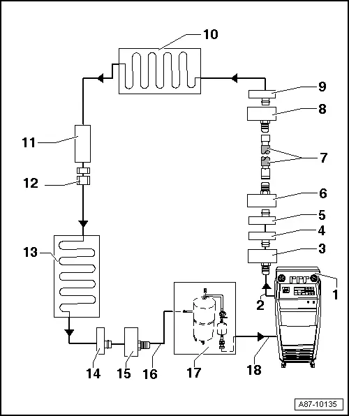 Audi Q3. Refrigerant Circuit with Restrictor and Reservoir