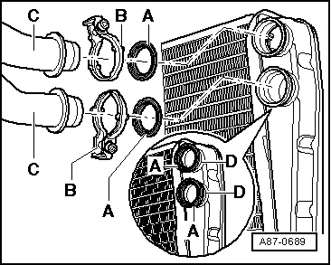 Audi Q3. A87-0689