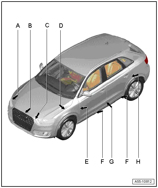 Audi Q3. Gap Dimensions for Hood