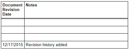 Audi Q3. Revision History