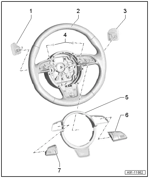 Audi Q3. Overview - Multifunction Steering Wheel