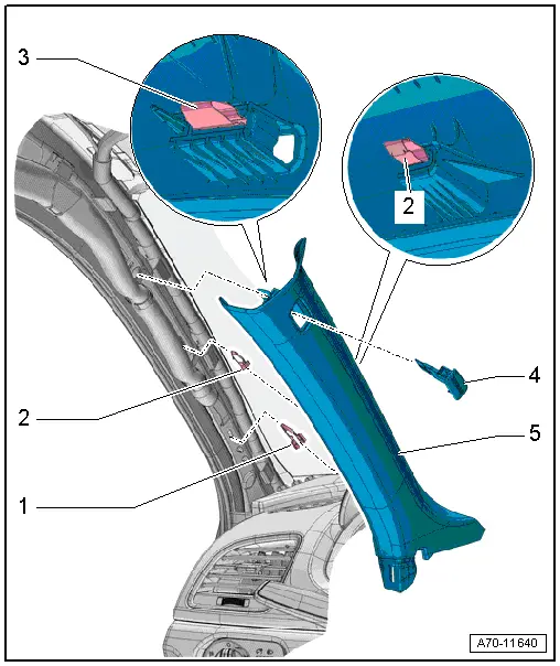 Audi Q3. Overview - A-Pillar Trim Panel