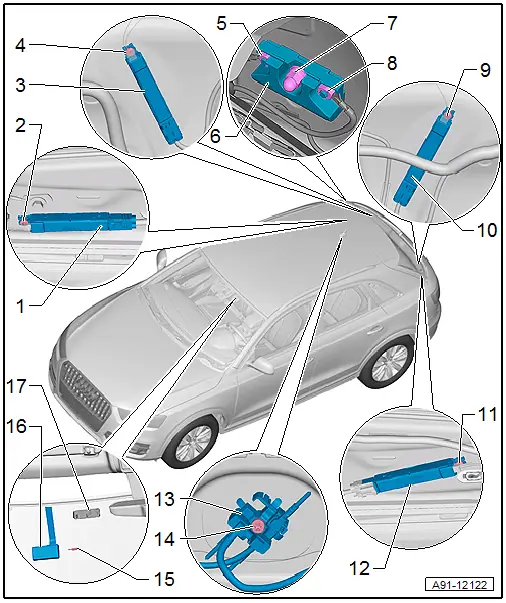 Audi Q3. Component Location Overview - Antenna Systems