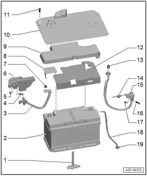 Audi Q3. Overview - Battery, Battery in Luggage Compartment