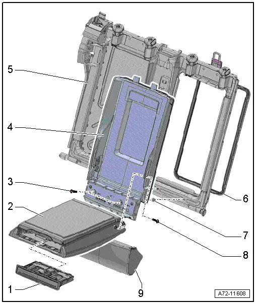 Audi Q3. Overview - Center Armrest