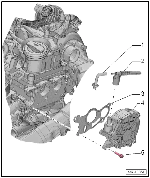 Audi Q3. Overview - Vacuum Pump, Vehicles with TDI Engine