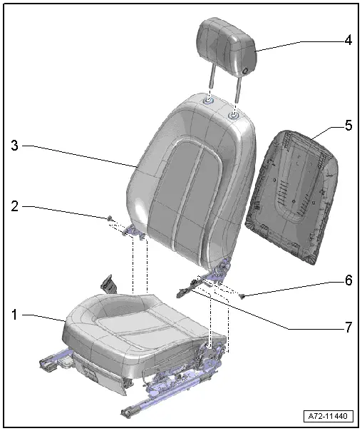 Audi Q3. Overview - Front Backrest, Standard Seat/Sport Seat