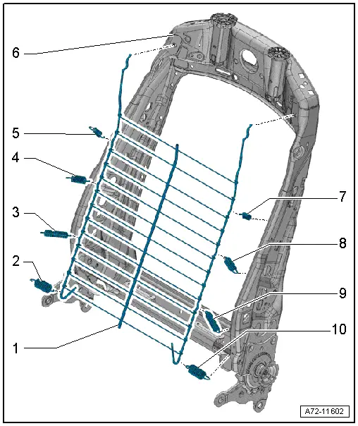 Audi Q3. Overview - Front Backrest, Spring Mat