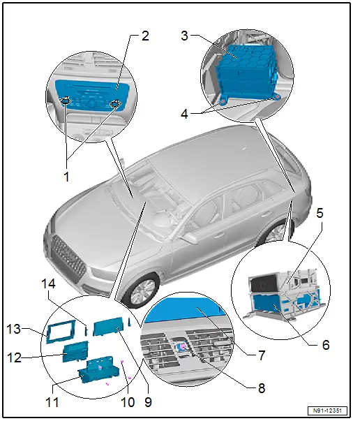 Audi Q3. Component Location Overview - MMI Infotainment