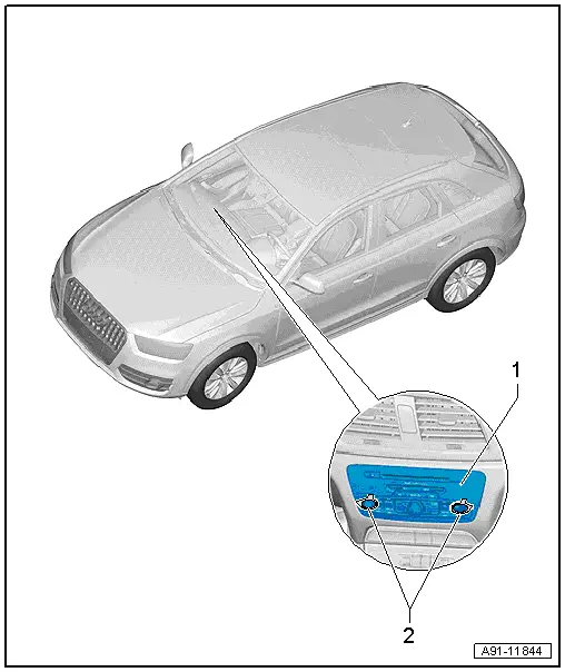 Audi Q3. Component Location Overview - Navigation System, MMI Navigation Plus, 7T6