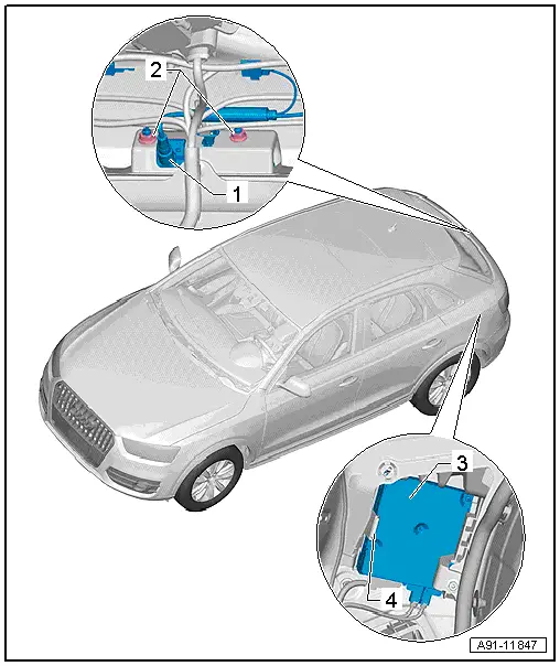 Audi Q3. Overview - Rearview Camera System