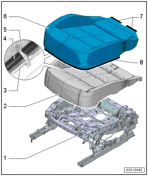 Audi Q3. Overview - Seat Pan Cover and Cushion, Standard/Folding Seat