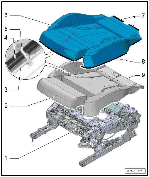 Audi Q3. Overview - Seat Pan Cover and Padding, Sport Seat