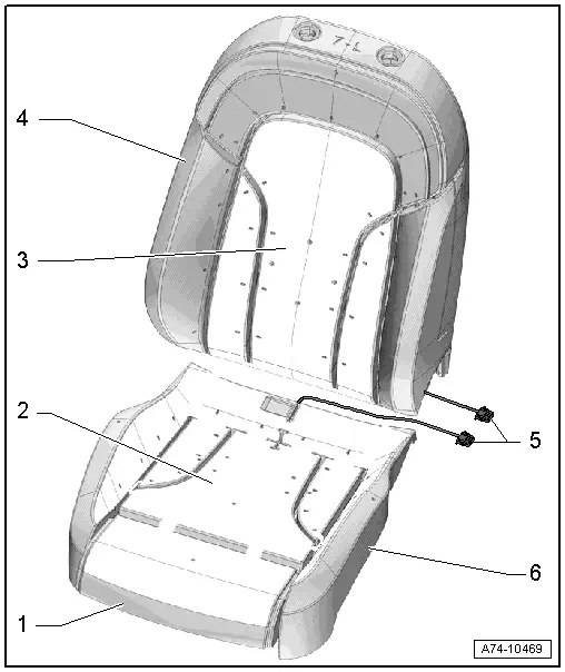 Audi Q3. Overview - Seat Heating Element, Seat Heating/Backrest Heating for versions with Leather Cover