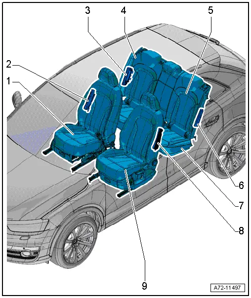 Audi Q3. Component Location Overview - Seat Versions