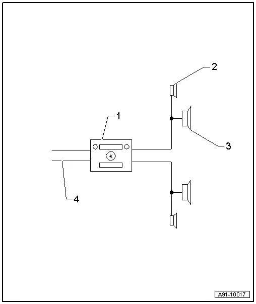 Audi Q3. 8RE - Basic Sound System, Radio CAN