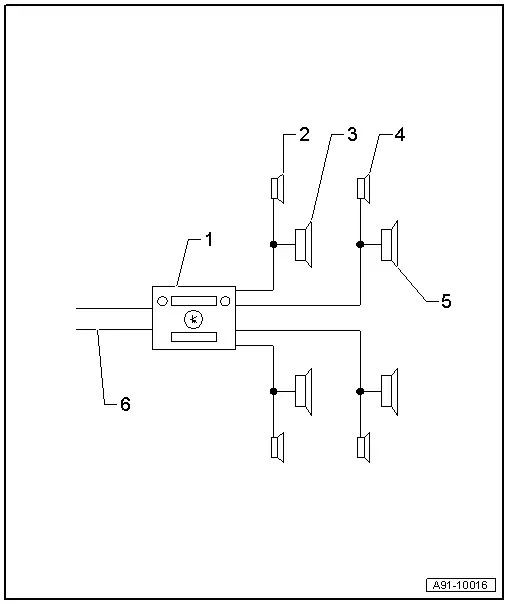 Audi Q3. 8RX - Basic Sound System, MMI