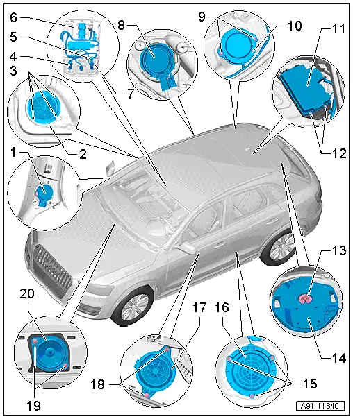 Audi Q3. Component Location Overview - Sound System
