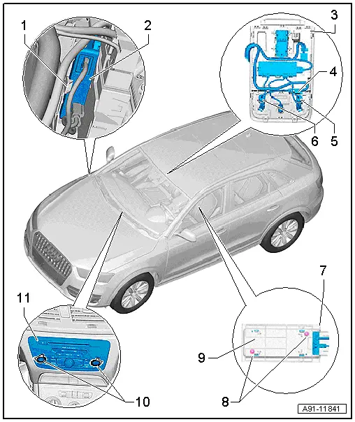 Audi Q3. Component Location Overview - Telephone System