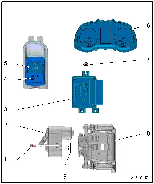 Audi Q3. Overview - Parking Brake