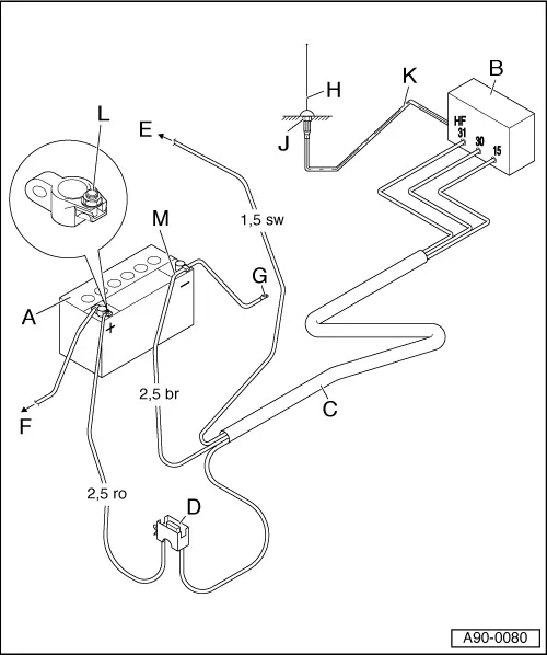 Audi Q3. Overview - Battery -A-/Radio/Fuses/Wiring Harnesses