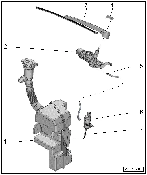 Audi Q3. Overview - Rear Window Washer System