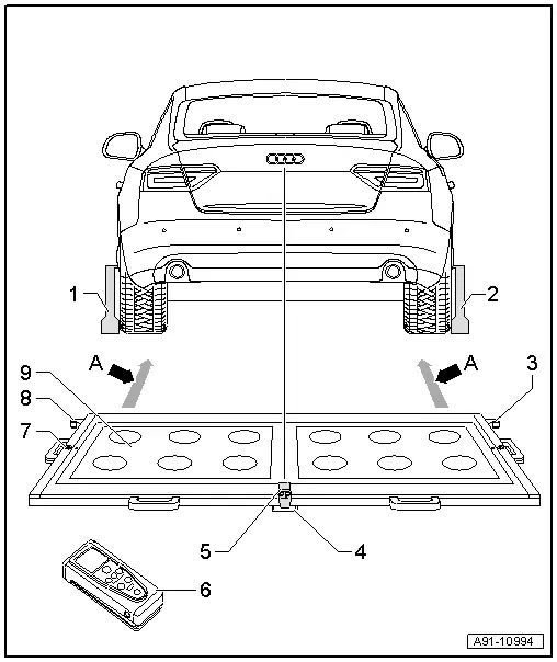 Audi Q3. Installed Calibration Unit -VAS6350A- Overview