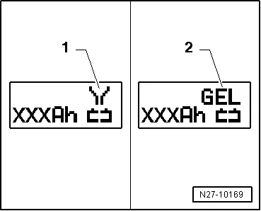 Audi Q3. N27-10169