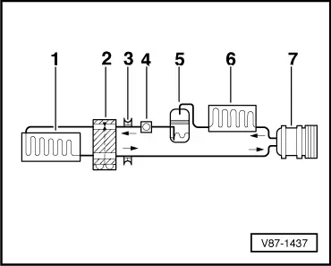 Audi Q3. V87-1437