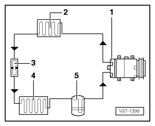 Audi Q3. V87-1398