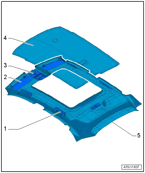 Audi Q3. Component Location Overview - Roof Trim Panel